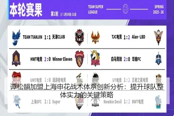 谭松韻加盟上海申花战术体系创新分析：提升球队整体实力的关键策略